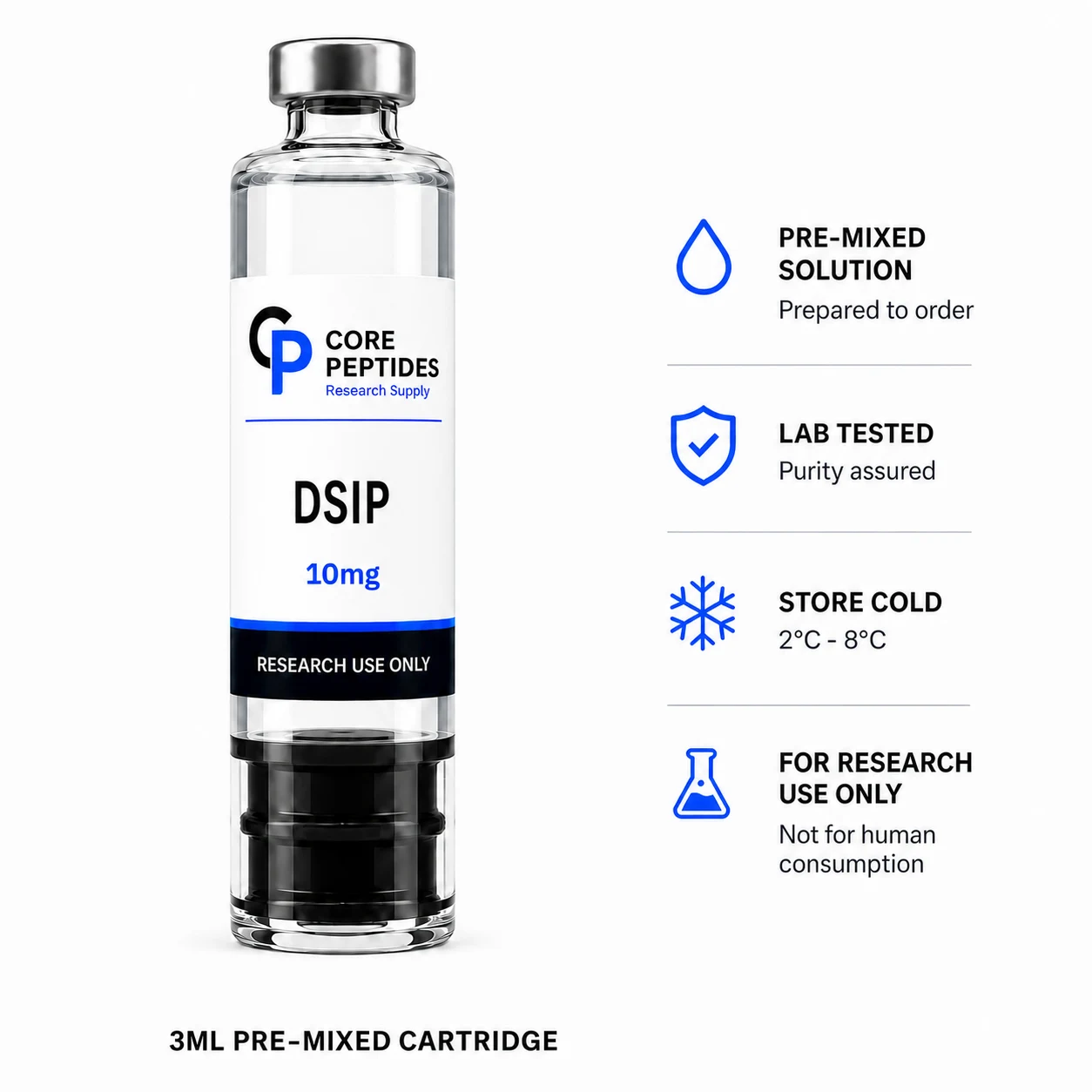 Core Peptides DSIP 10mg 3ml cartridge refill cartridge