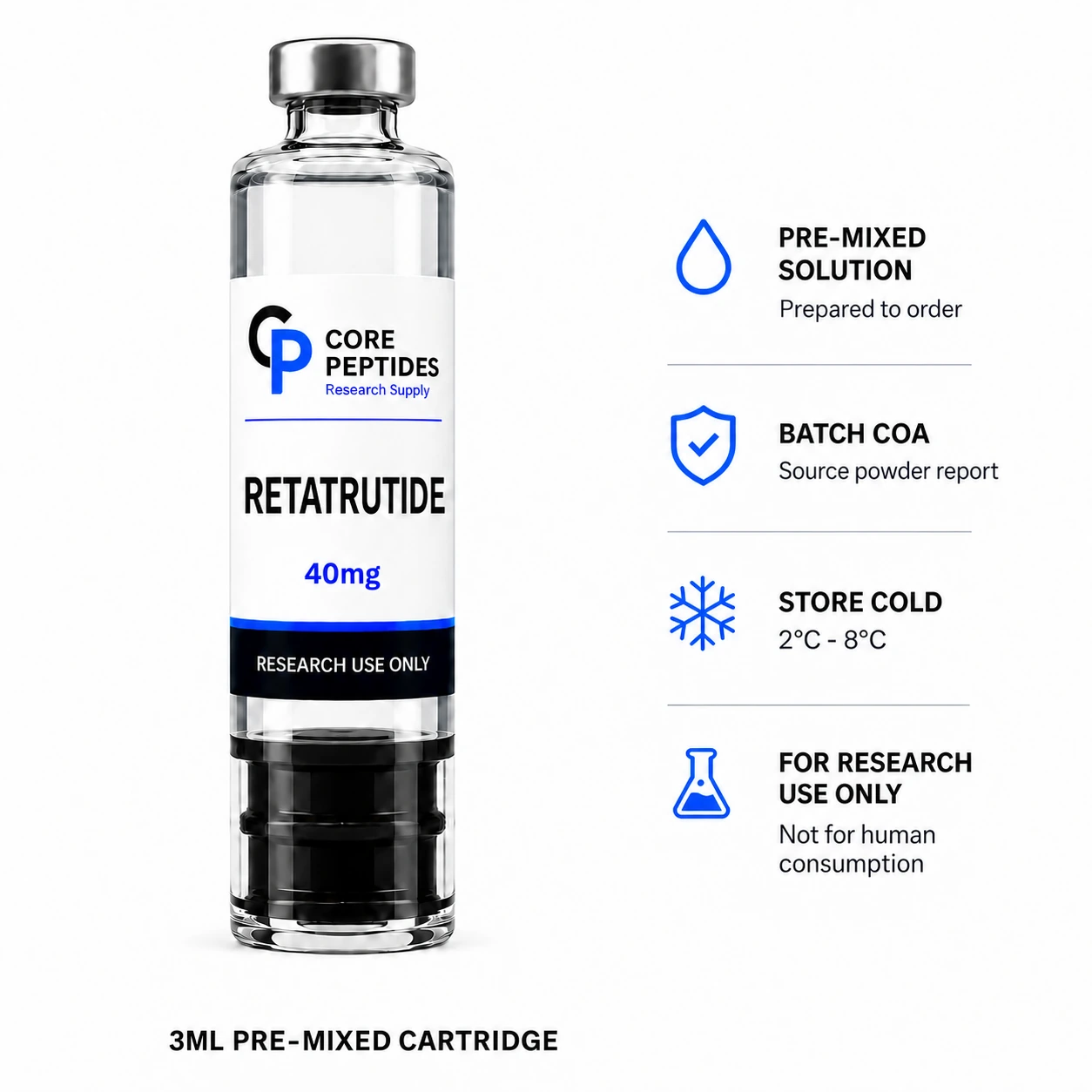Core Peptides Retatrutide 40mg refill cartridge