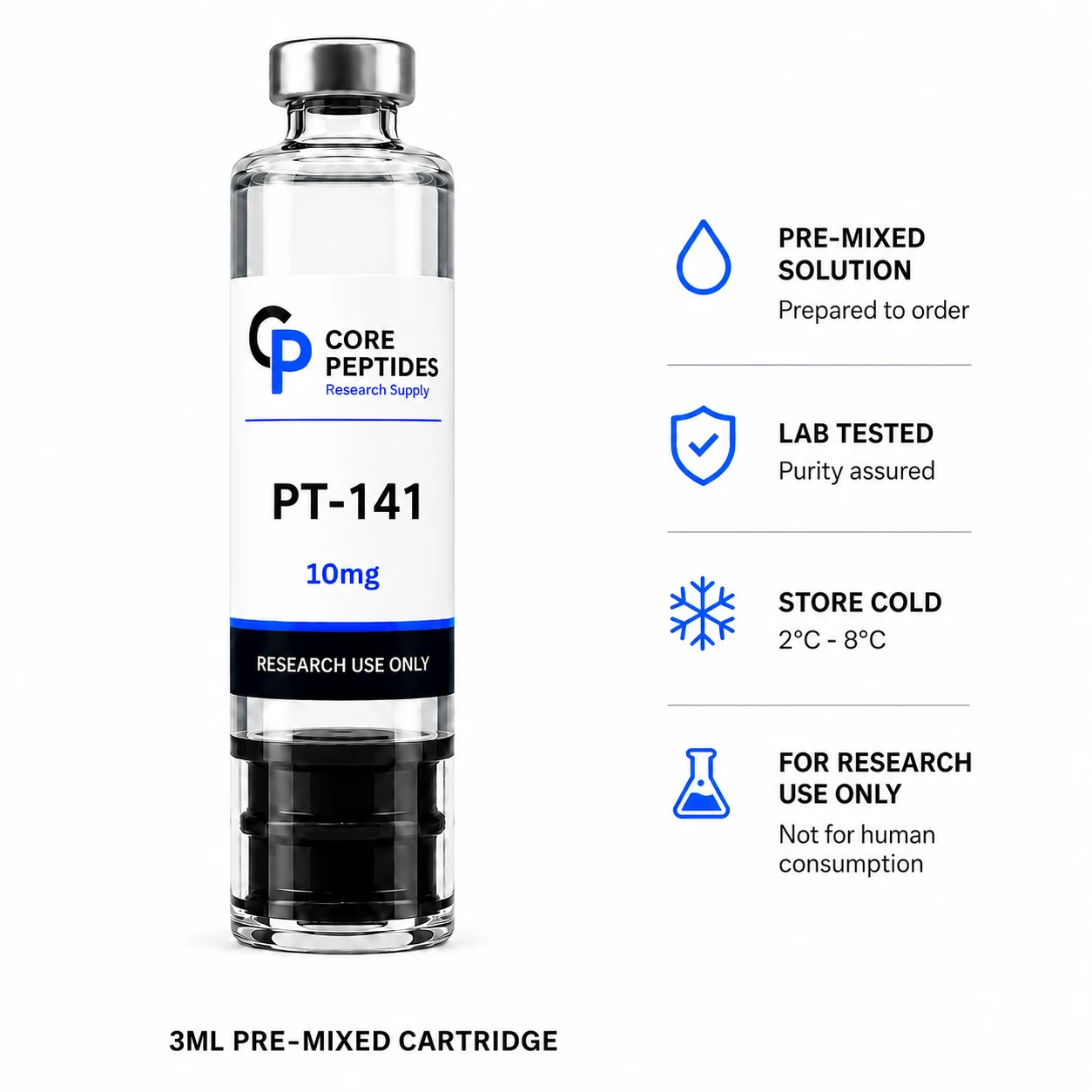 Core Peptides PT-141 10mg 3ml cartridge refill cartridge