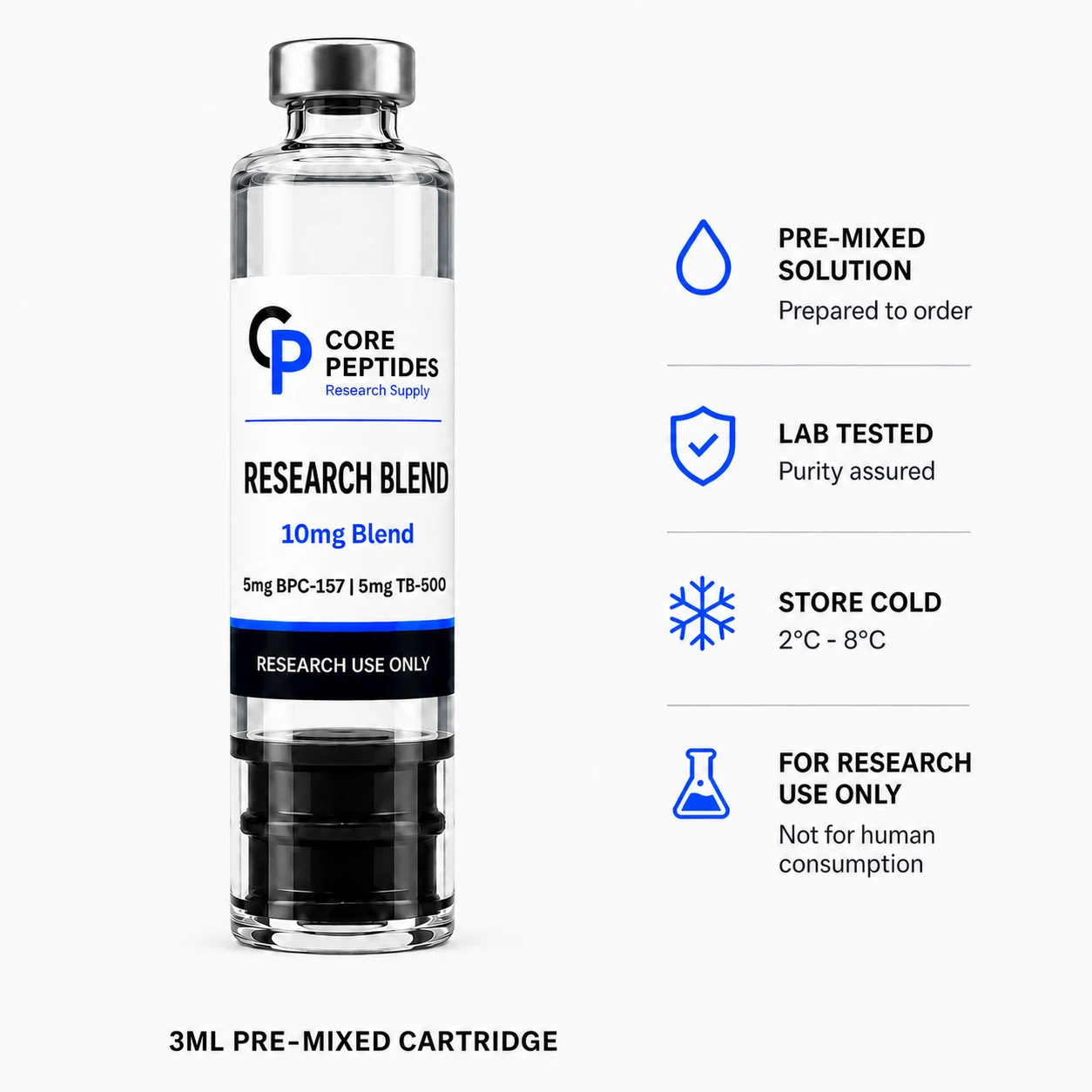 Core Peptides BPC157 and TB500 Research Blend refill cartridge