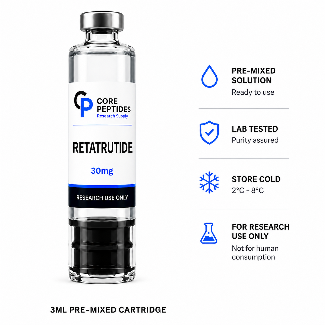 Core Peptides Retatrutide 30mg refill cartridge