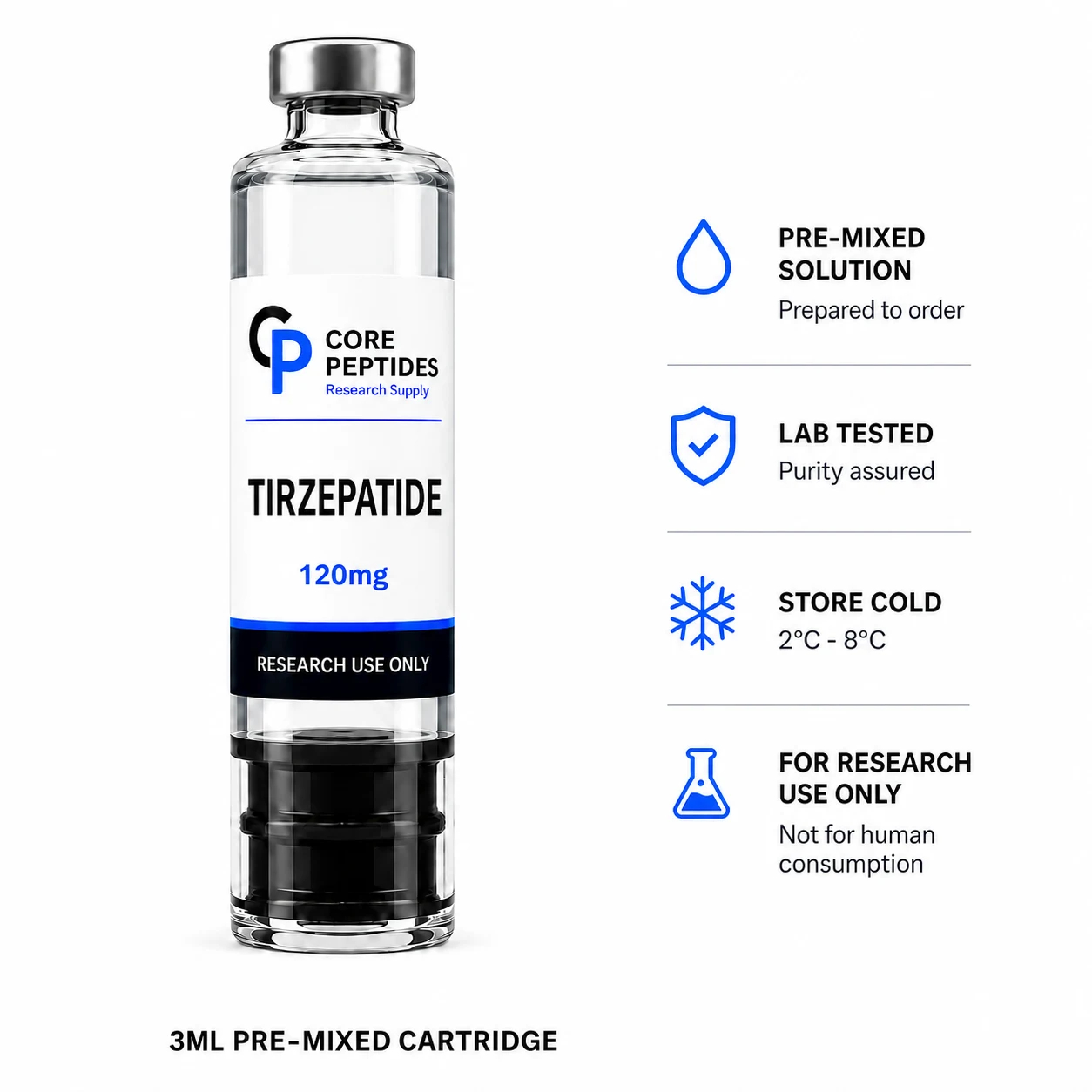 Core Peptides Tirzepatide 120mg 3ml cartridge refill cartridge