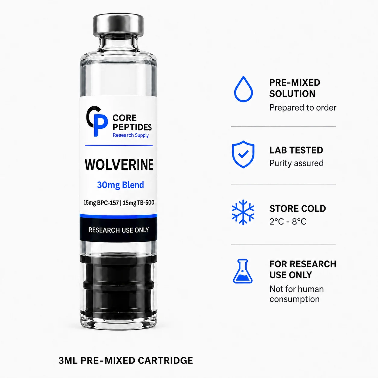 Core Peptides BPC157 and TB500 Wolverine refill cartridge