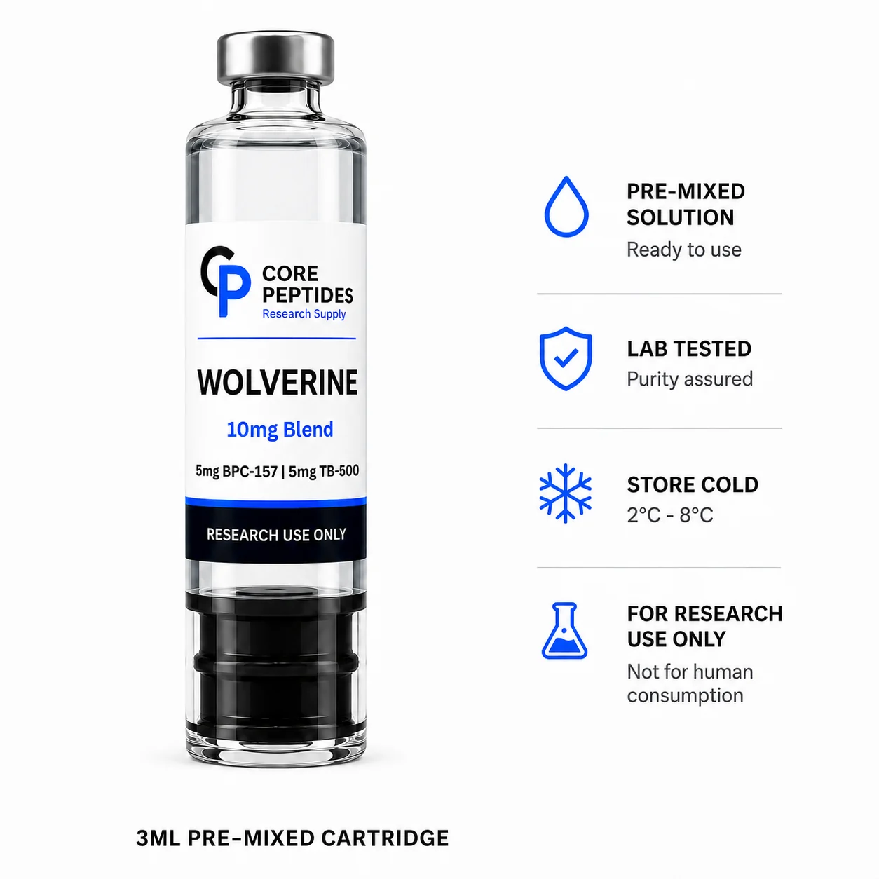 Core Peptides Wolverine 10mg 3ml cartridge refill cartridge